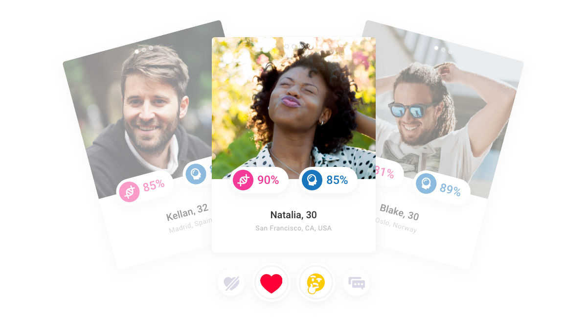 den perfekta online dating profil exempel