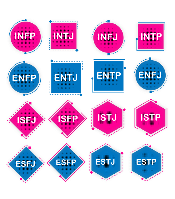 DNA Romance personality compatibility - 16 personality types